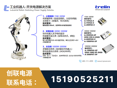 伊犁哈萨克-工业机器人-开关电源解决方案