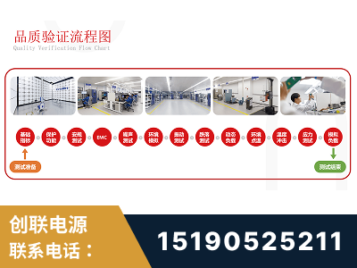 伊犁哈萨克-全流程品质验证体系完善